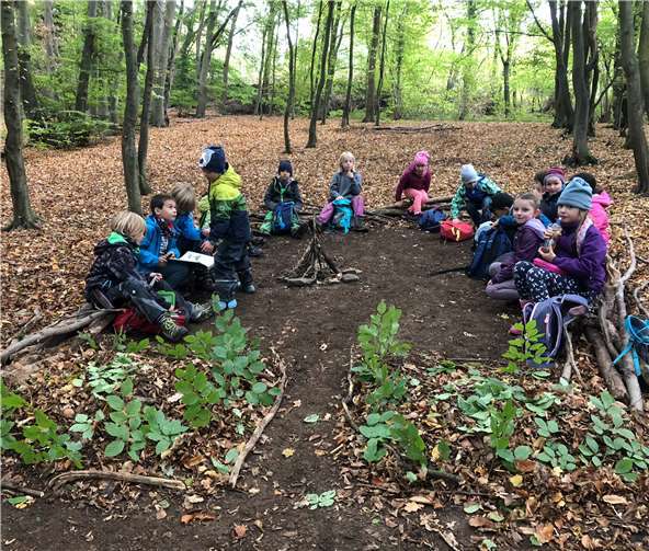 Quelle: Familienbildungsstätte Linz