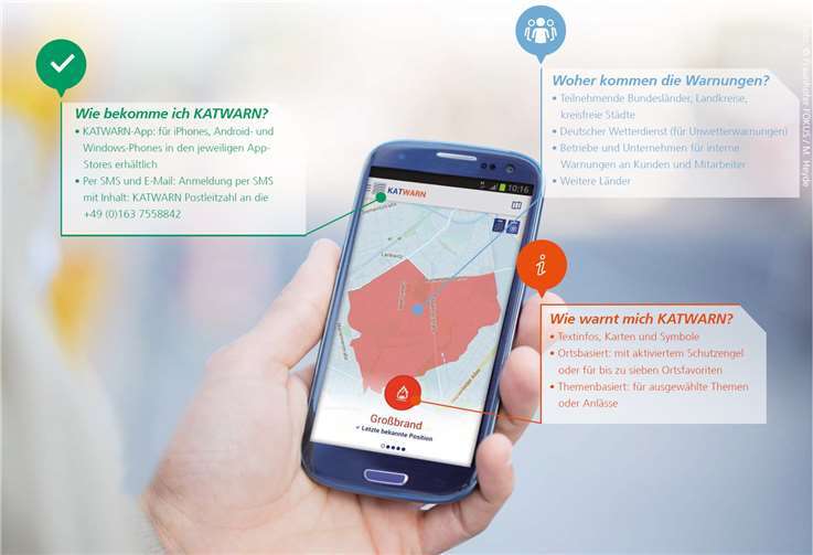 Quelle: Fraunhofer / Fokus