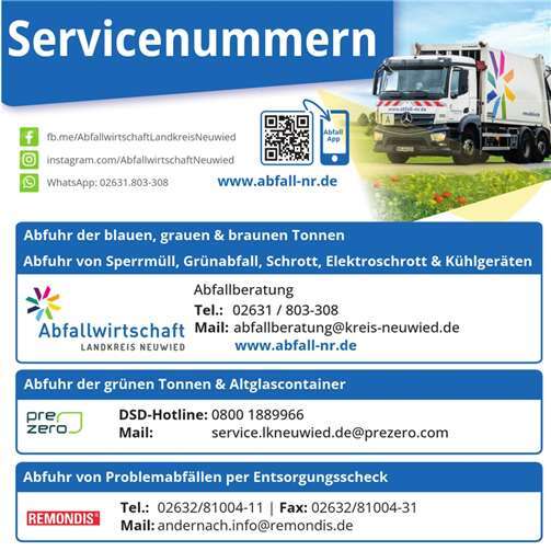 Quelle: Kreis Neuwied