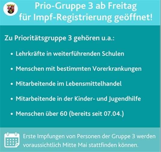 Quelle: Kreisverwaltung Ahrweiler