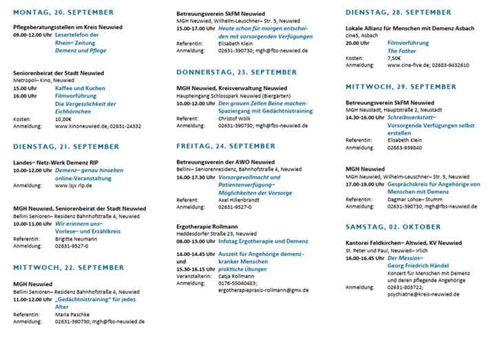 Quelle: Kreisverwaltung Neuwied