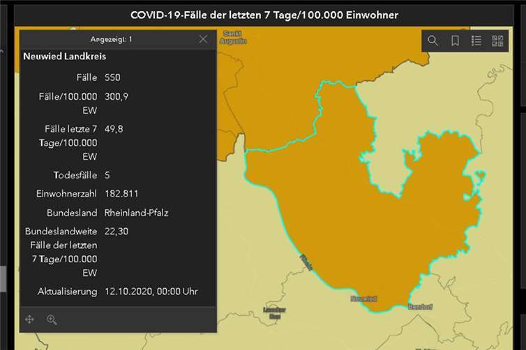 Quelle: Robert Koch-Institut
