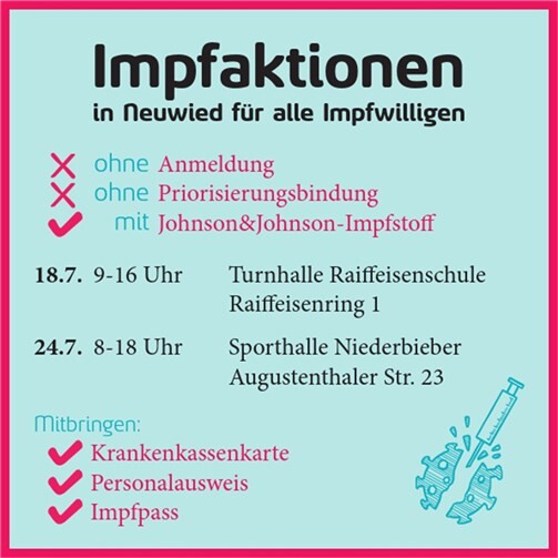 Quelle: Stadt Neuwied