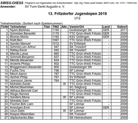 Quelle: TTC Fritzdorf