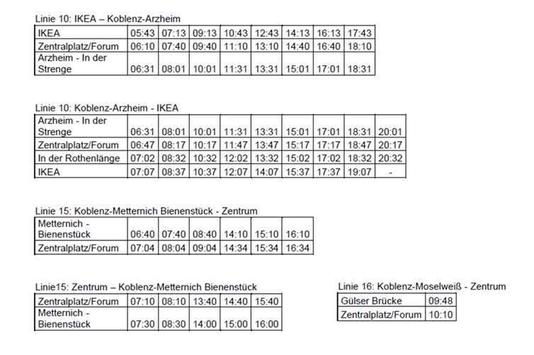 Quelle: evm Verkehrs GmbH