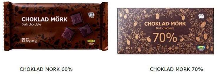 Quelle: lebensmittelwarnung.de