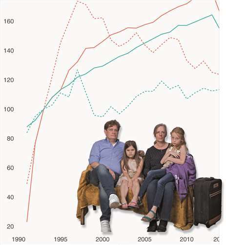 Quelle: obs/SoVD Sozialverband Deutschland