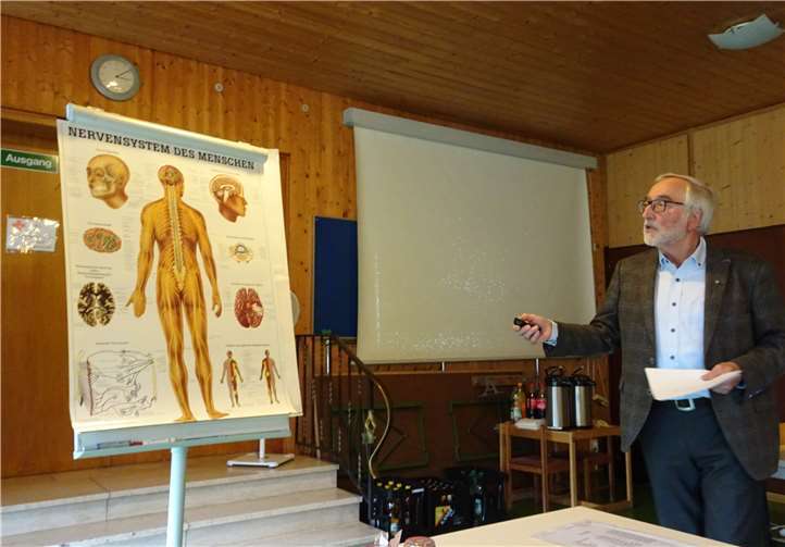 Referent Dr. Glutting.