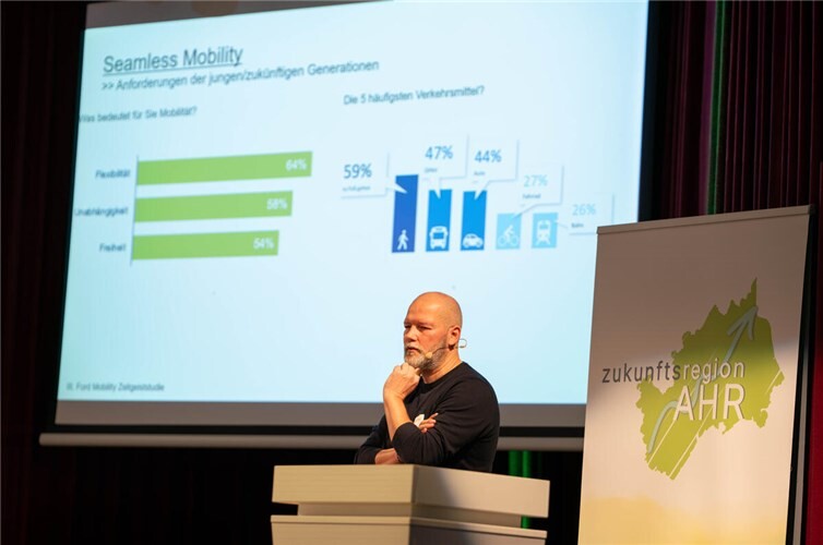 Referent und Zukunftsforscher Dr. Stefan Carsten.