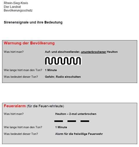 Rhein-Sieg-Kreis