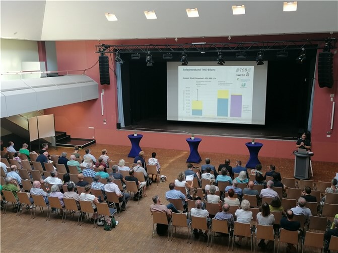 Rund 100 Besucherinnen und Besucher waren beim Start für die Entwicklung eines Klimaschutzkonzeptes für die Stadt Neuwied dabei.