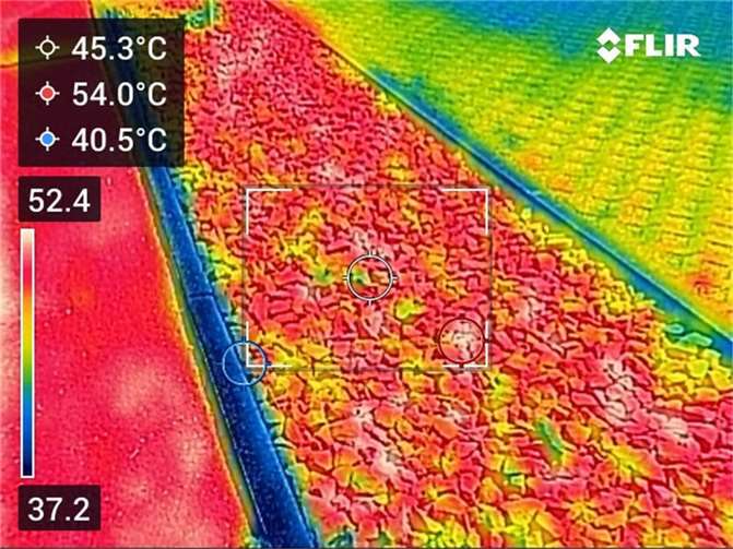 77,6°C in Sinzig: Was sind Sinzigs coolste Orte? Schotter und Asphalt heizen sich schnell auf und gelten als Hitzetreiber.