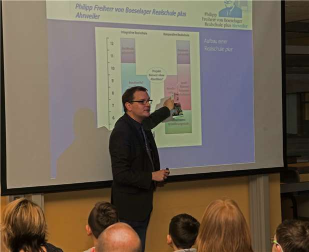 Schulleiter Timo Lichtenthäler erläuterte das Konzept der „Kooperativen Realschule plus“. privat