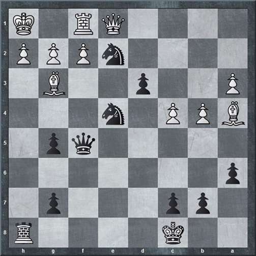 Schwarz am Zug gewinnt.