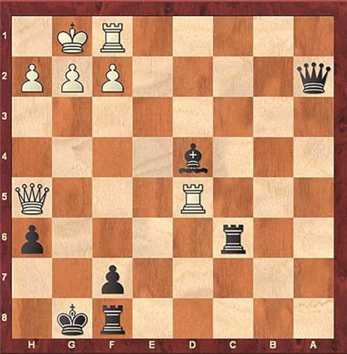 Schwarz setzt in drei Zügen matt. privat