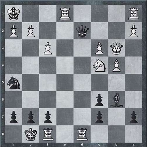 Schwarz setzt in zwei Zügen matt.