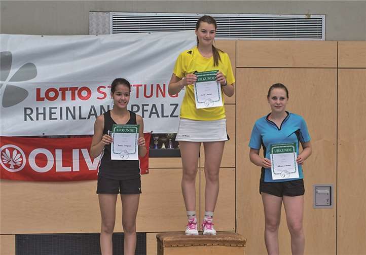 Sieger der Mädchenaltersklasse U19.privat