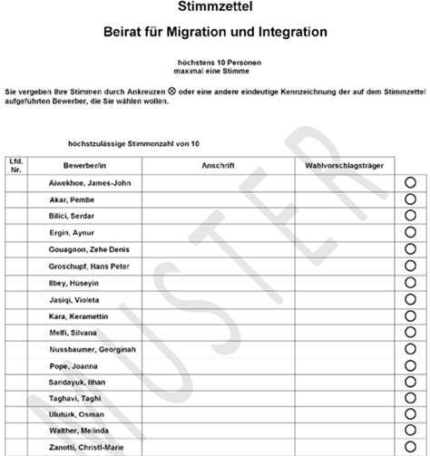 So sieht der Musterstimmzettel aus.