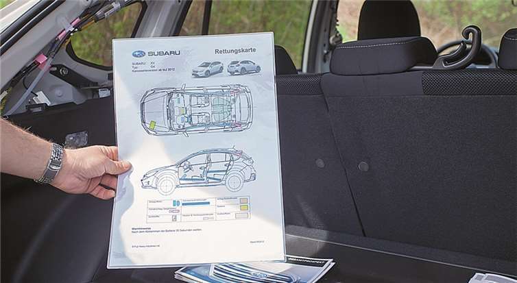 So sieht die Rettungskarte für dieses Fahrzeug aus.