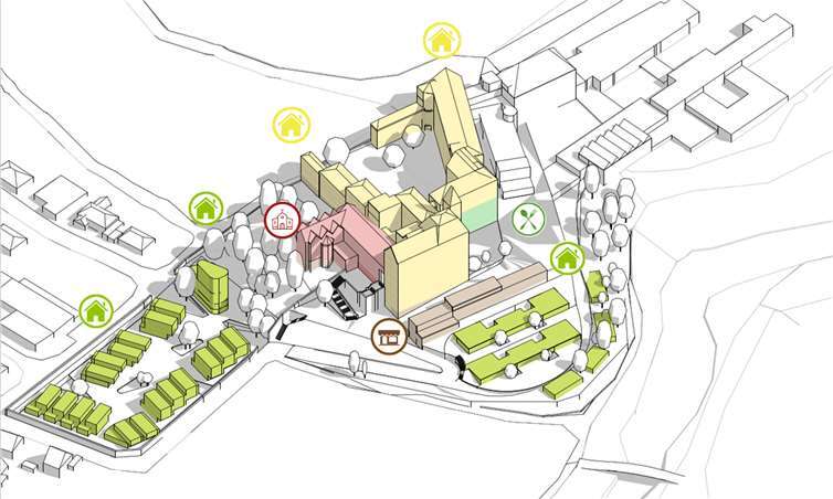 So wie auf dieser Darstellung soll künftig das Kloster Calvarienberg entwickelt werden. Links in grüner Farbe ist das künftige Wohngebiet „Wohnen im Klostergarten“ mit Mehrfamilien- und Reihenhäusern für junge Familien zu sehen. Das höhere Gebäude am rechten Rand dieses Wohngebietes ist der „Grüne Vermittler“. Unterhalb des Klosters, ebenfalls in grün, sind die großzügigen Wohnungen „im Weinberg“ angesiedelt. Aus dem historischen Klostergebäude, hier in gelb dargestellt, sollen bis zu 70 Wohneinheiten entstehen. Die ehemalige Kirche, hier in rosa, wird künftig als Multifunktionsbereich für Veranstaltungen und Konzerte genutzt. Visualisierung: Roland Breunig