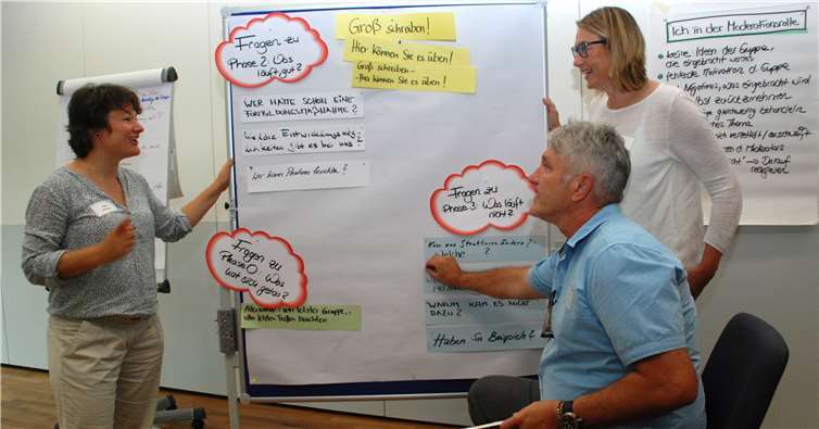 Sonja Wittmann (links), Präventionsmitarbeiterin der Unfallkasse Rheinland-Pfalz, beantwortet Fragen zur Methode Ideen-Treffen.privat