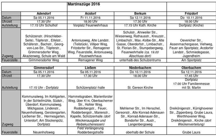 Termine und nähere Angaben zu Aufstellort, Zugweg und Feuerstelle in den einzelnen Wachtberger Ortschaften. Gemeinde Wachtberg