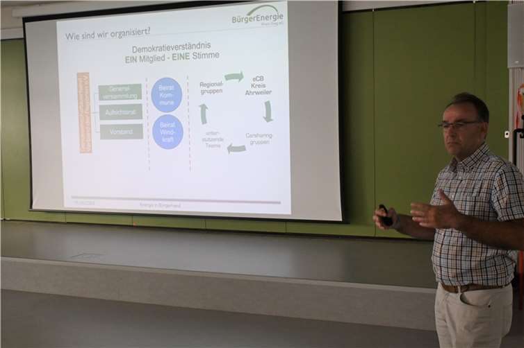 Thomas Schmitz, BürgerEnergie Rhein-Sieg stellt die Genossenschaft vor.