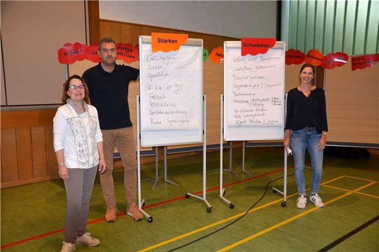 Überraschend auch für Christiane Hicking, Dominik Schmitz und Nadja Durben: Kaum Negativpunkte für Kempenich.Fotos: BE