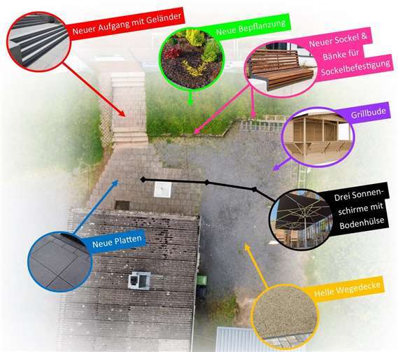 Übersicht der geplanten Veränderungen am Sportlerheim im Zuge des Projekt100.Foto: SV Leubsdorf