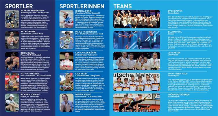 Übersicht der nominierten Sportlerinnen und Sportler sowie Teams.