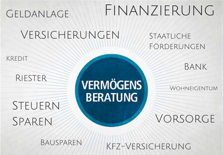 Umfangreiche Vermögensberatung. privat