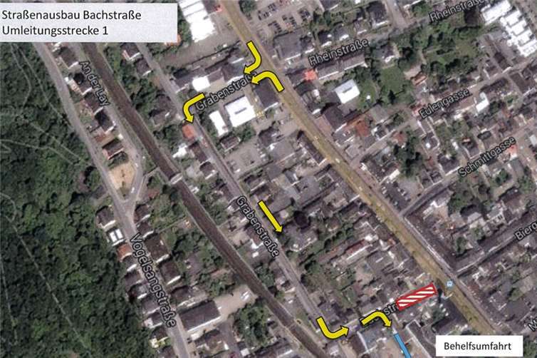 Umleitungsstrecke.