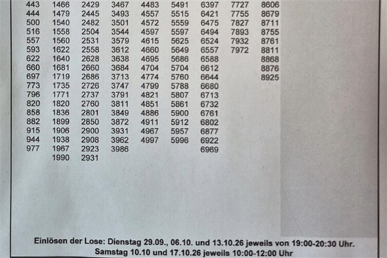 Untere Hälfte der Liste der Gewinnerlose sowie der Termine zum Abholen