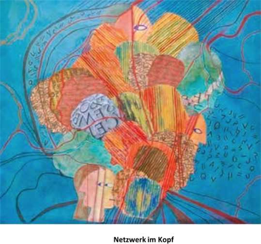 "Vernetzung im Kopf" von Erika Hirsch.