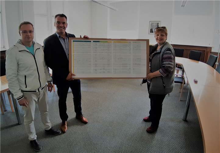 V.li. Stefan Hofmann (CDU Niederberg), Tim Josef Michels (CDU Arenberg-Immendorf), Anne Plato (FWG Arenberg-Immendorf).Foto: privat