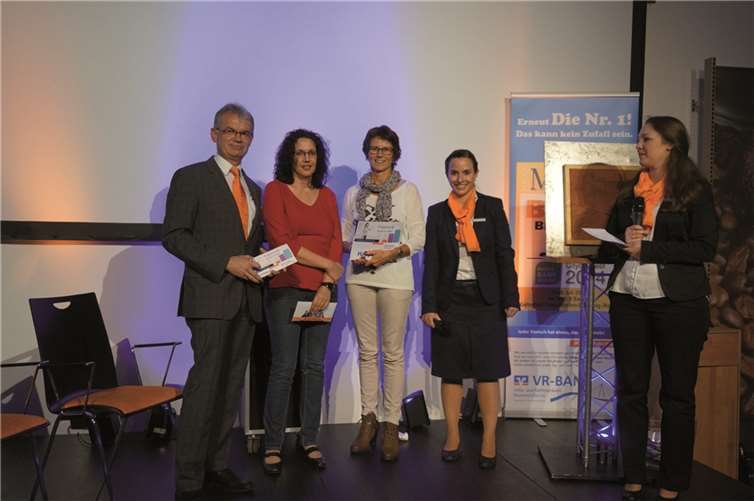 Muster in Chancen verwandeln 