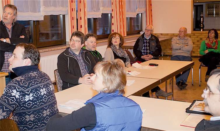 Vorstellung des Projektes von Jürgen Velten vor dem Ortsgemeinderat in Thalhausen. Wolfgang Tischler