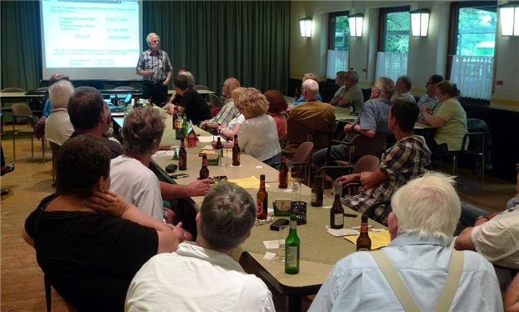 Walter Quodt stellte den Bericht der Kassenprüfer vor. privat
