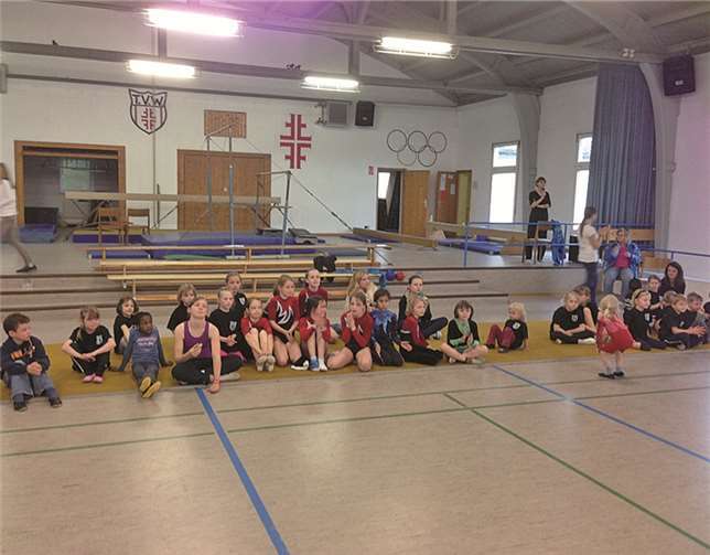 Warten auf die Ergebnisse.