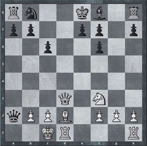 Weiß am Zug gewinnt. Privat