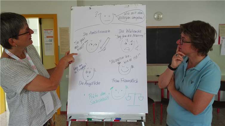 „Wie mit den Kollegen umgehen?“ – Sabine Quast (links) und Dr. Anja Ehlers (rechts) erläutern den Kongressteilnehmenden in ihrem Workshop das Modell des „Inneren Teams“ von F. Schulz von Thun. Foto: Telefonseelsorge Mittelrhein