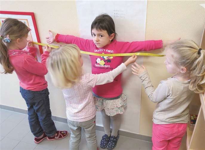 „Wir haben unsere Körper vermessen.“