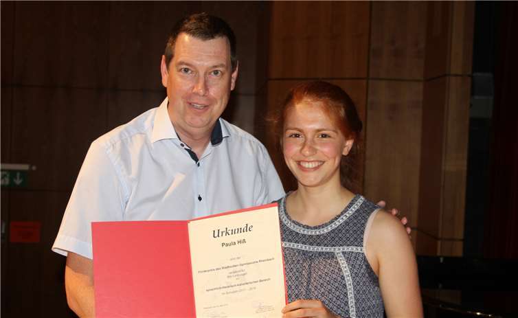 (v.re.) Paula Hiß, Tom Ramakers.