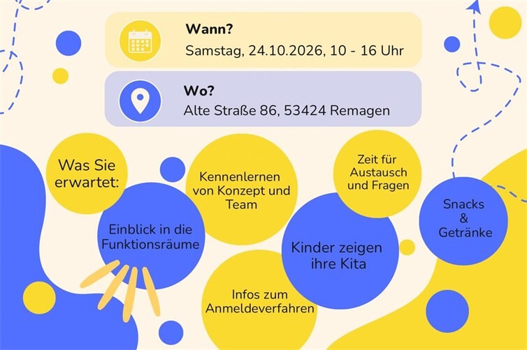 zusammensetzen