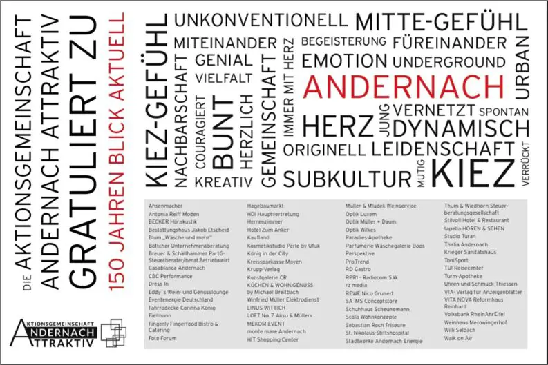 150 Jahre Blick Zeitungstradition 