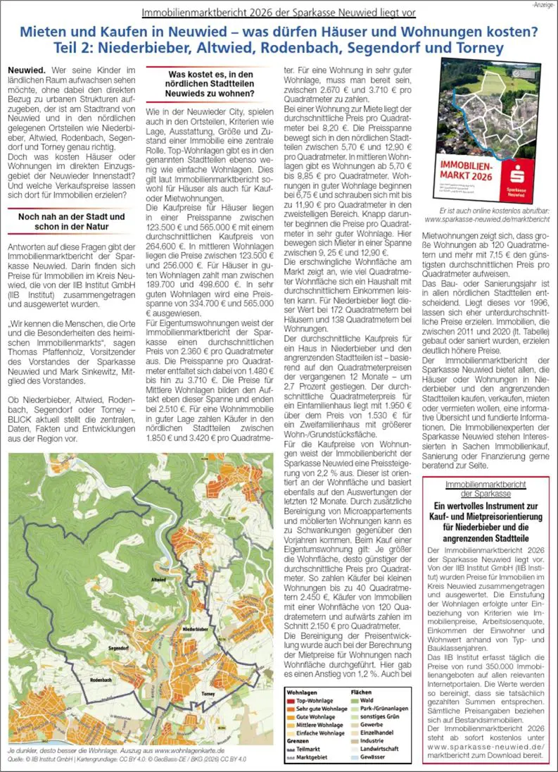 03-Marktbericht 2026