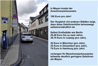 FWM fordern eine nachvollziehbare Parkraumpolitik statt widersprüchlicher Signale


