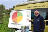Kreis Euskirchen: Nitratergebnisse der Brunnenwasseruntersuchungen