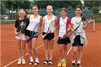 Tennis Mädchen U15 von SV Vettelschoß und Linz steigen auf in höhere Klasse