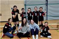 U13, U15 und U20 erfolgreich